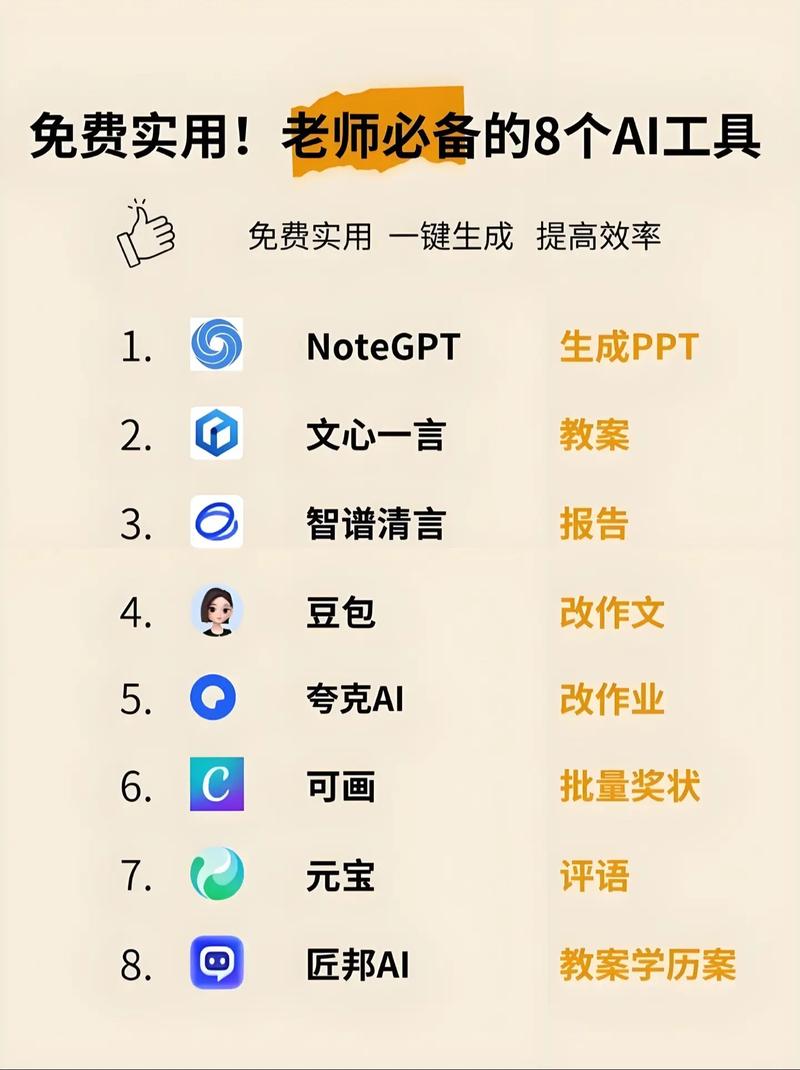 如何一步到位挑选最棒的免费AI写作神器？