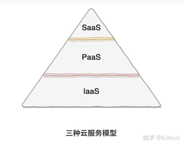 云原生持续交付在第六章中是如何介绍的？