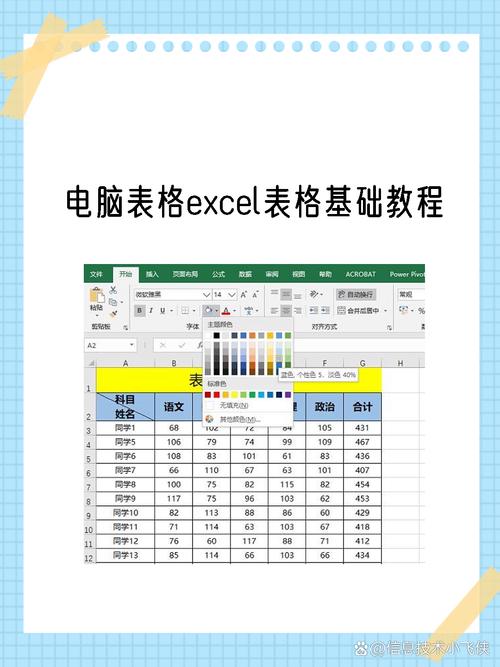 如何用Spire.Xls实现Excel单元格的复杂控制操作？