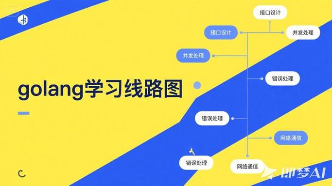 如何手把手学习并实现Golang的跨平台编译技巧？