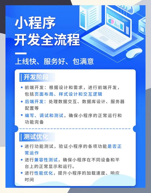 如何将小程序开发成为企业腾飞的新引擎？
