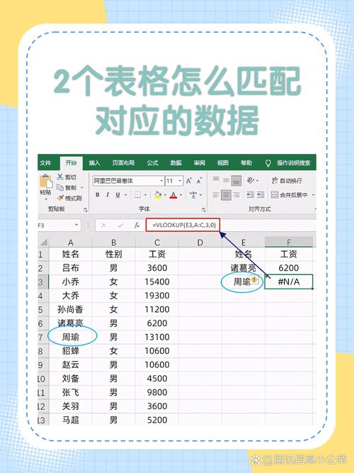如何从表中选出与另一表相同ID行且特定列值匹配的记录？