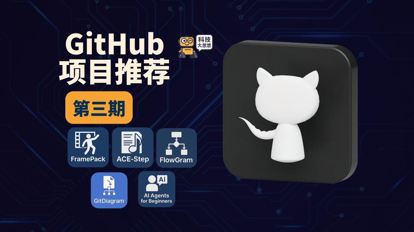 Tangram 前端库在 Github 上开源了吗？