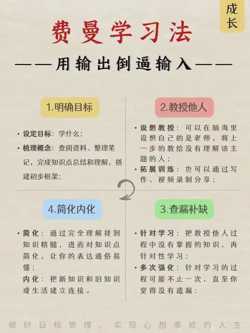 如何详细学习JDBC并注意哪些关键事项？