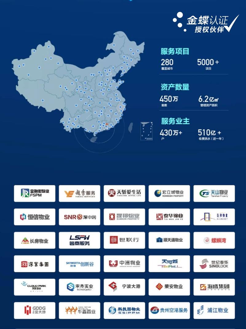 有没有提升企业效率的付费服务，比如企业效率加速器？