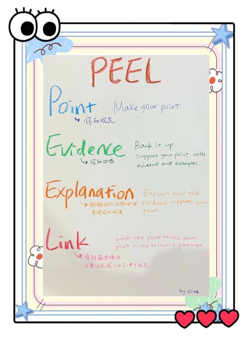 如何编写正确的clone()方法：Wrapper Class改写为正确的clone()方法在Wrapper Class中该如何实现？