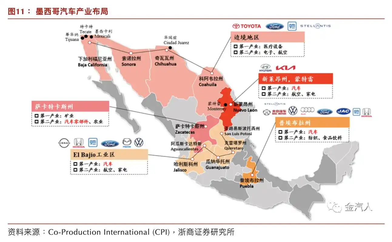 如何通过提前布局墨西哥站抢市攻略，抢占市场先机？