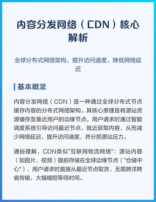 内容分发网络（CDN）的奥秘究竟是什么？