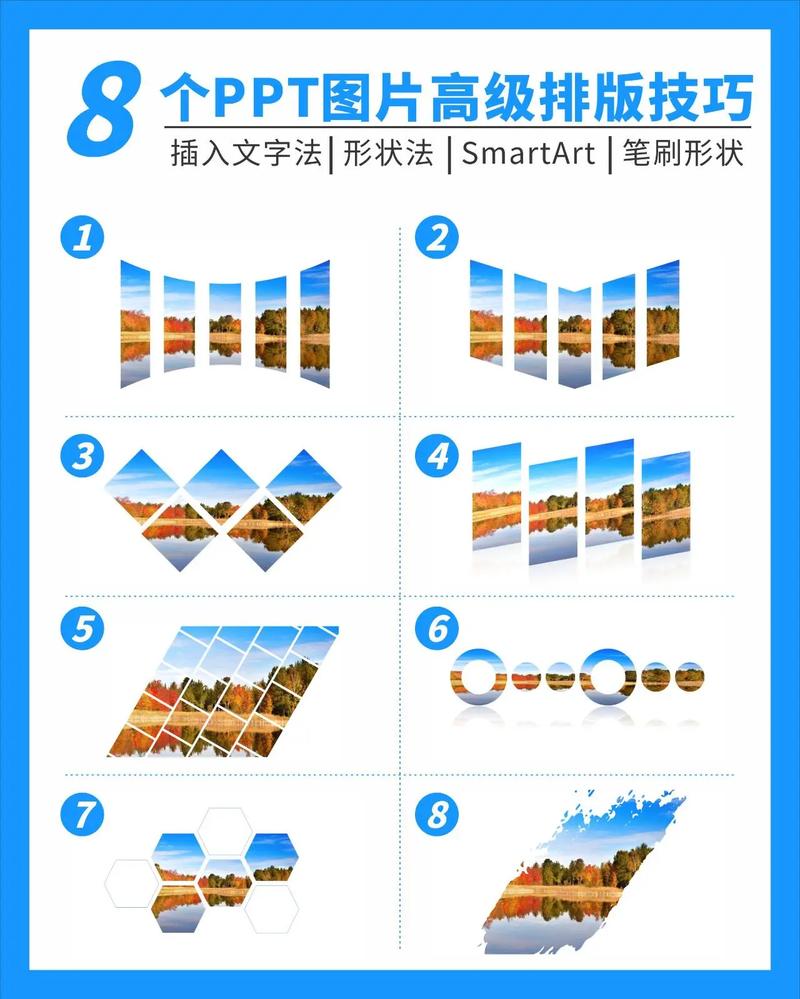 如何根据图片清晰度实现高效分类？