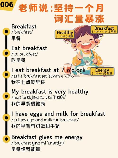 What is the best way to cook an egg for breakfast?