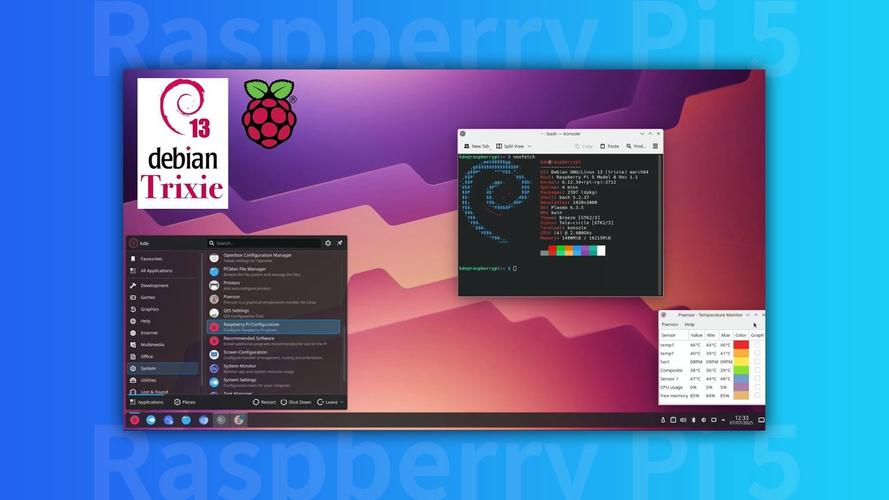 如何在树莓派上完整搭建LNMP环境以实现网站运行？