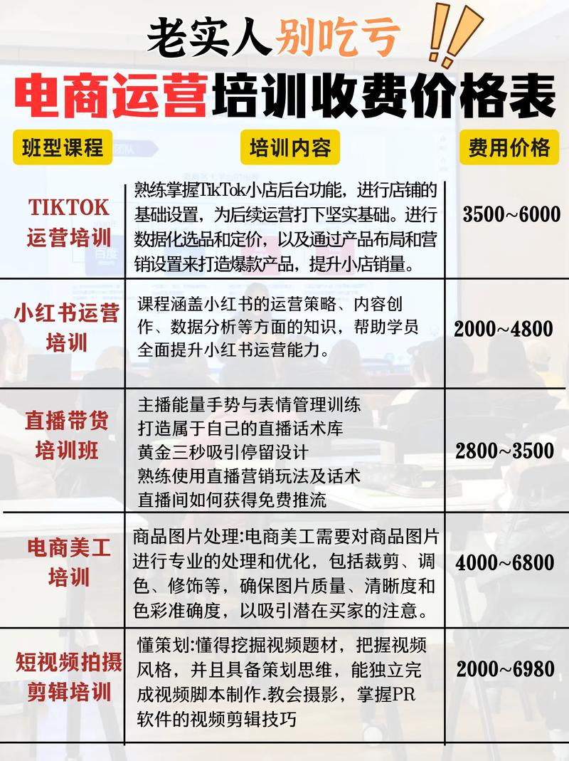 请问SEO培训年费是多少？价格透明吗？