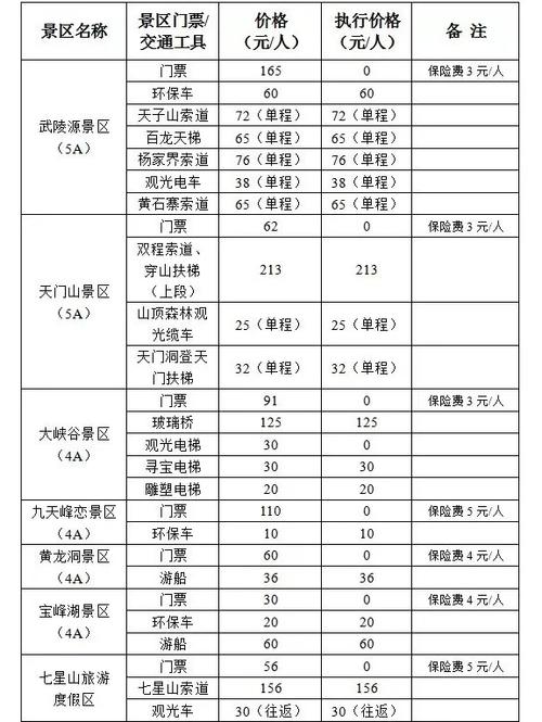 张家界SEO优化，晋源区价格优惠，哪家服务更专业？