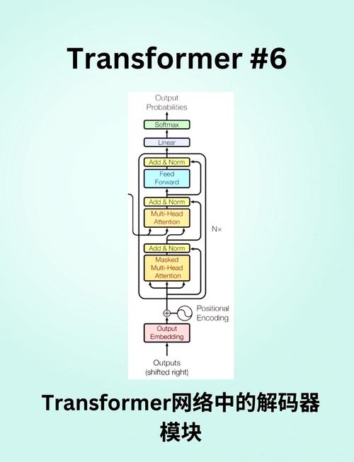 为什么无法构建包含Firebase的Objective-C模块？