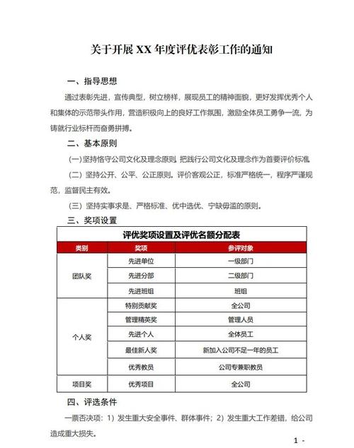 如何根据不同项目评审需求，定制化差异化评审方案？