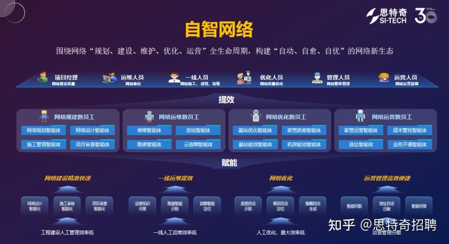 网脉之力，智链未来如何引领下一个时代潮流？