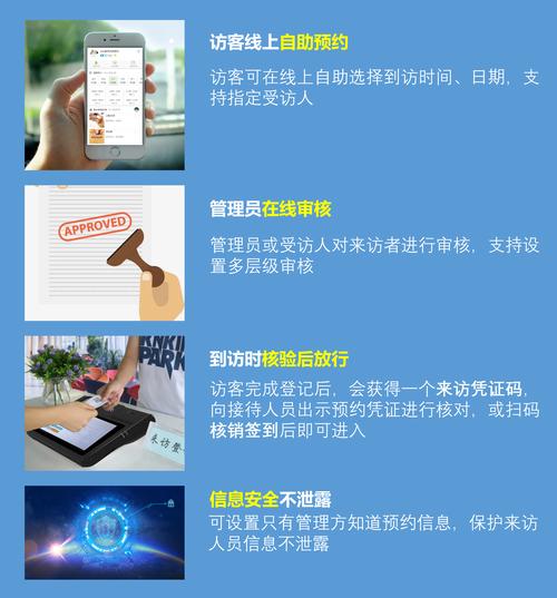 如何同过网站访客手机号，轻松实现精准营销，一触即发？