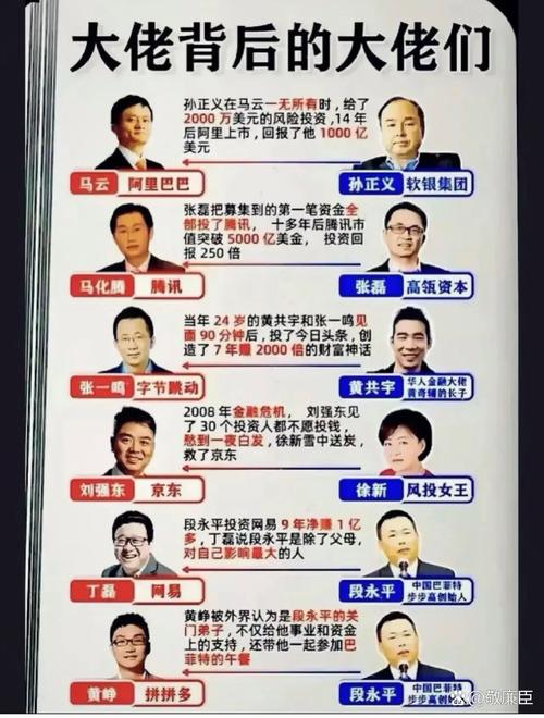 百度热门榜单背后操控者是谁？