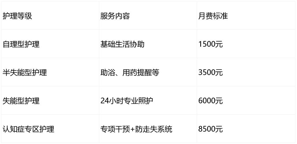 百度文库VIP七天免费体验后实际收费是多少？揭秘真相！