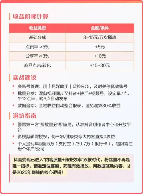 抖音同城相亲引流，如何快速实现精准变现？