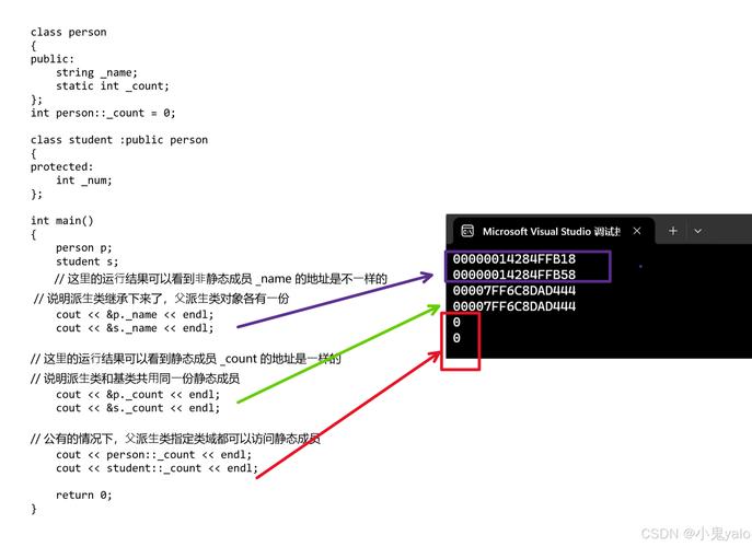 PHP后期静态绑定是如何在复杂类继承和接口实现中发挥关键作用的？