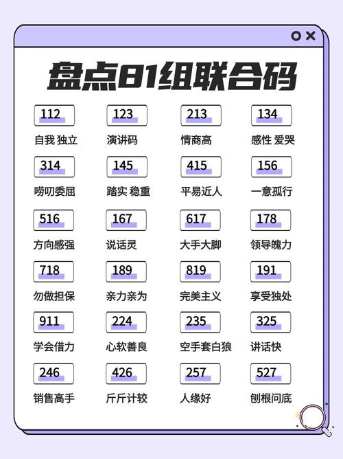 id密码由哪些元素组成？