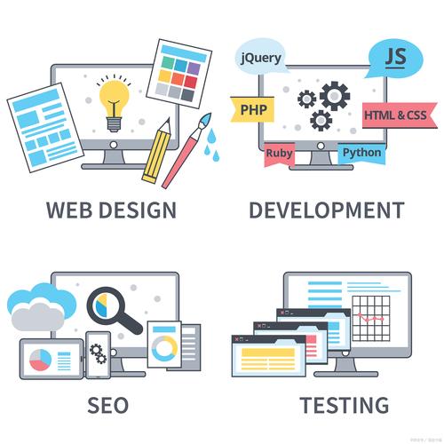 现代web浏览器是如何深入发展的呢？