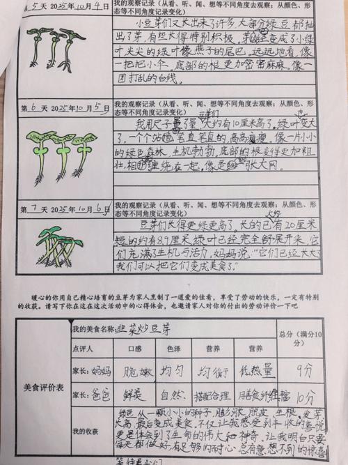 西瓜书阅读笔记：如何进行模型评估与选择？