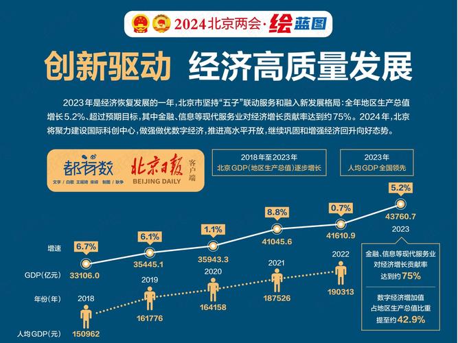 国内创新能否替代GPT，实现效率飞跃，成为新的选择？