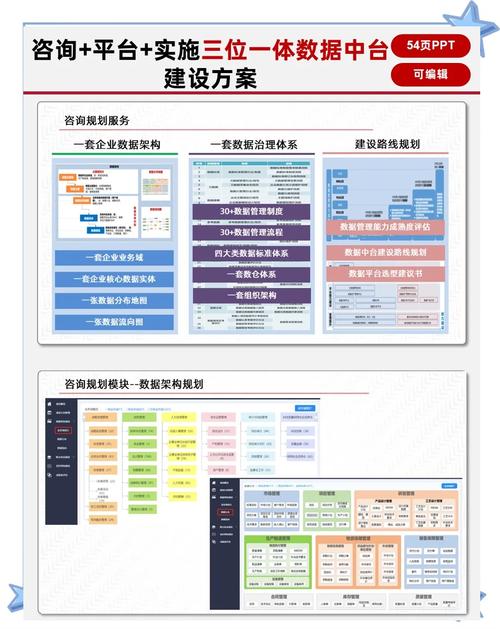 数字化管理中台采用低代码的JNPF，如何成为企业转型的核心动力？