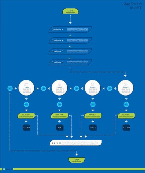 如何详细解析并实施小程序开发商城系统的每一个关键步骤？