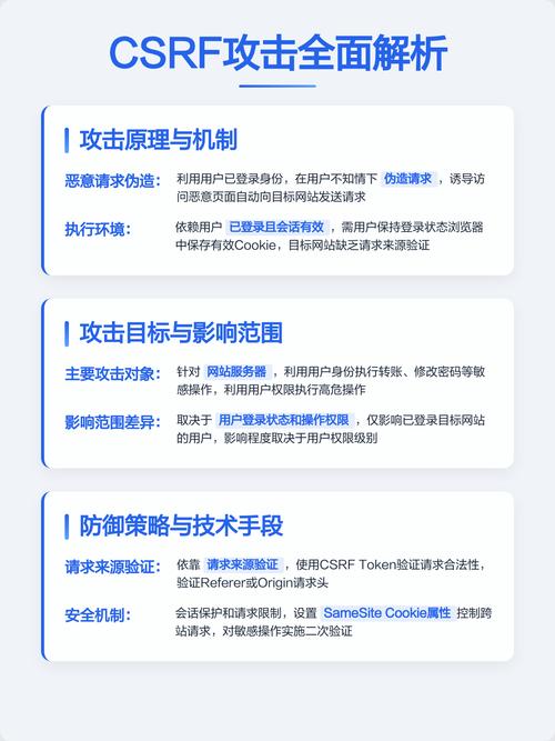 如何通过实战实现XSS绕过至蠕虫攻击的CSRF防御？