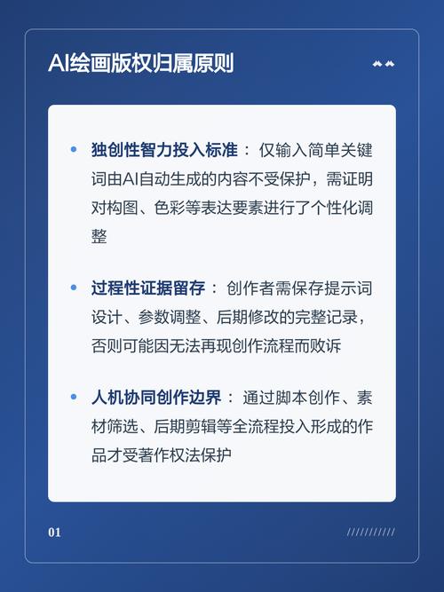 AI创作文章的版权归属是否明确，法律界定是否清晰？