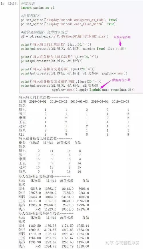 如何用Pandas编写代码生成列联表（交叉表）？