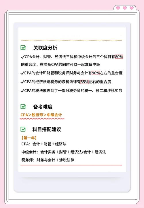 如何通过CPA联盟五步走轻松实现日赚300元？