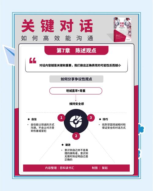 如何实现无界沟通，轻松对话？
