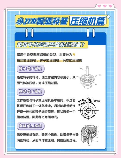 Lepton无损压缩原理如何实现，其性能分析有哪些特点与优势？