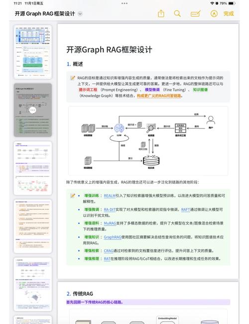 Laravel GraphQL接口请求频率如何设置才能有效防止滥用？