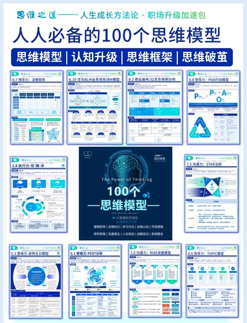 如何通过站外数据分析来提升我们的市场竞争力呢？
