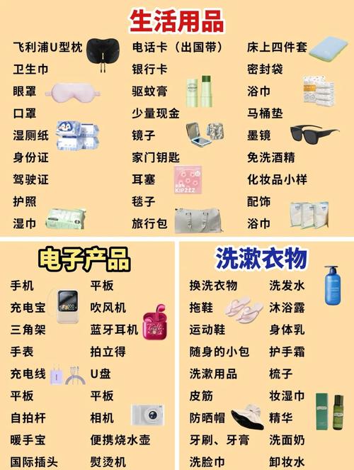 如何轻松get精选好物清单？