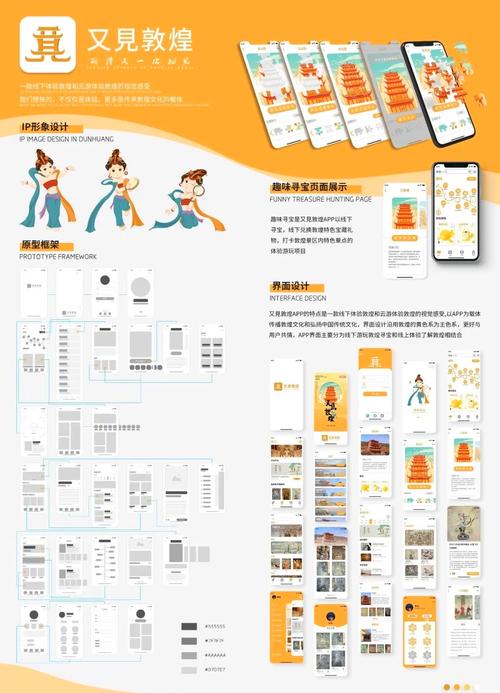 如何将网页专题设计与APP设计融合，探索现代数字世界的融合之美？