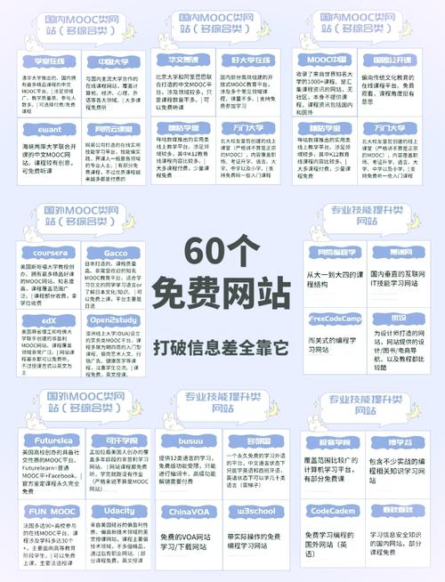 有哪些免费SEO优化网站值得推荐？