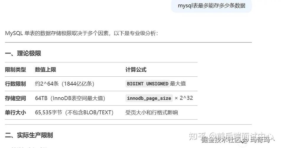 面试官竟问订单ID生成方式，难道非得手动而非MySQL自增主键？