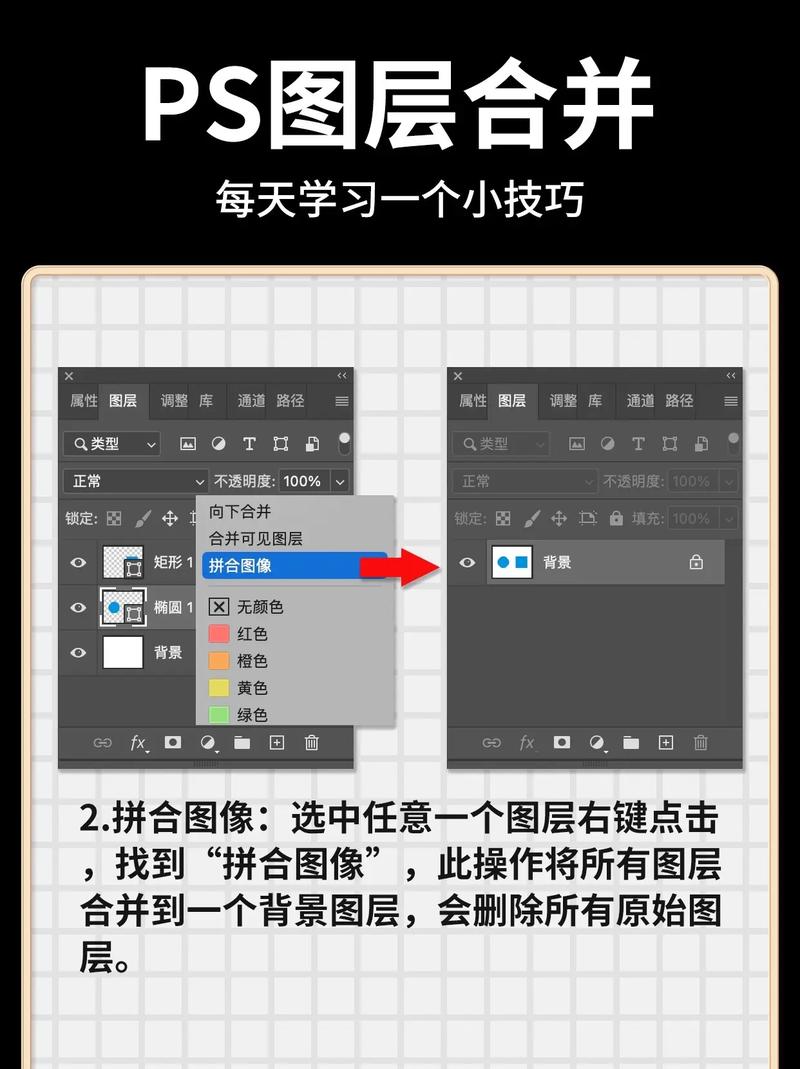 Photoshop中如何通过多种方法快速合并图层？