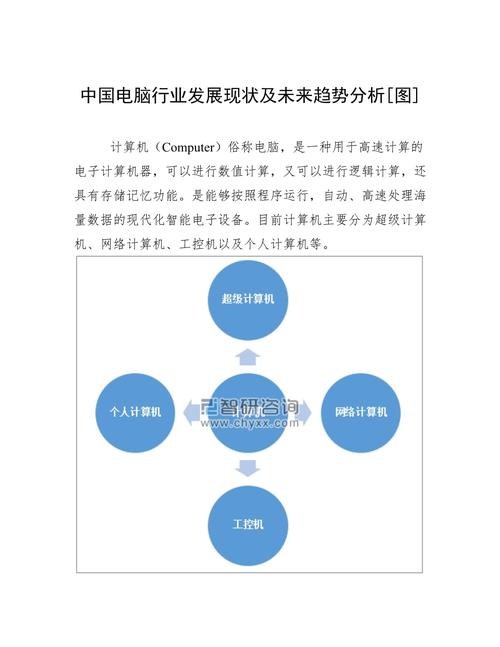 计算机发展现状与未来趋势有哪些关键点？