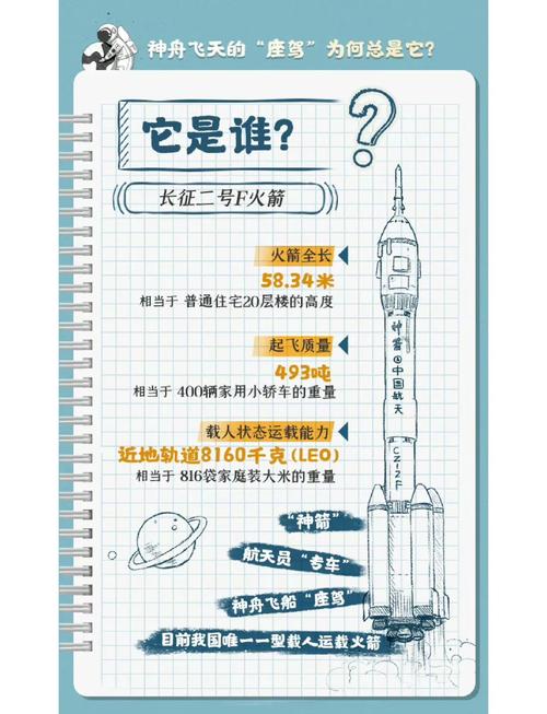 如何通过实战经验，高效提升技能的秘籍有哪些？🚀
