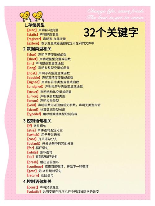 C语言有哪些关键字？