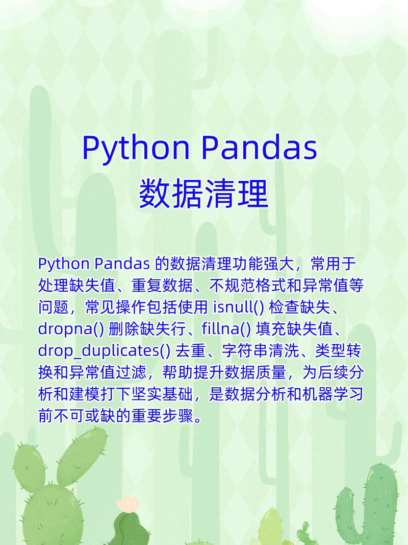 如何高效运用Python Pandas的query方法进行数据处理？