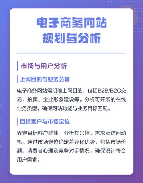 网站建设与管理专业特色与发展优势如何探究及前景分析？