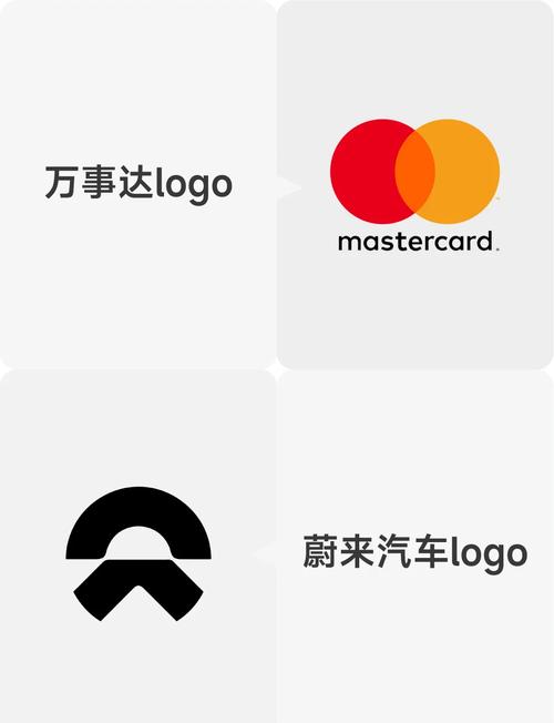 如何通过图标设计有效提升品牌视觉识别力？